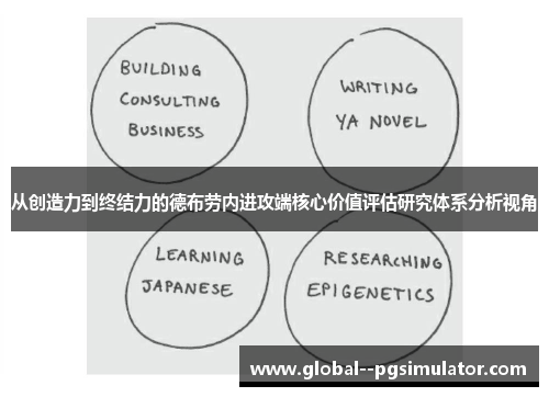 从创造力到终结力的德布劳内进攻端核心价值评估研究体系分析视角